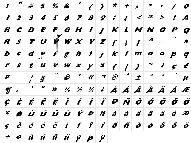 FZ BASIC 57 WAVEY ITALIC Normal Character Map FZ BASIC 57 WAVEY ITALIC Normal Character Map