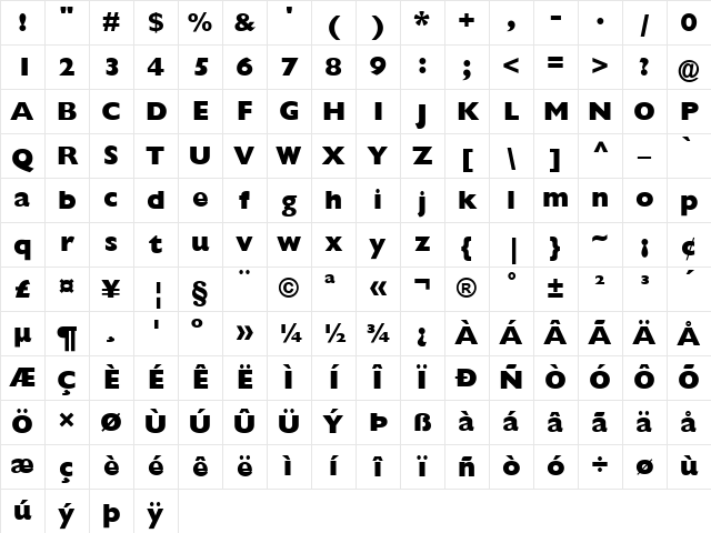 FZ BASIC 57 Normal Character Map
