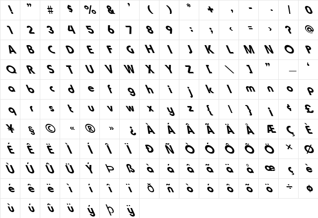 FZ BASIC 7 LEFTY Normal Character Map