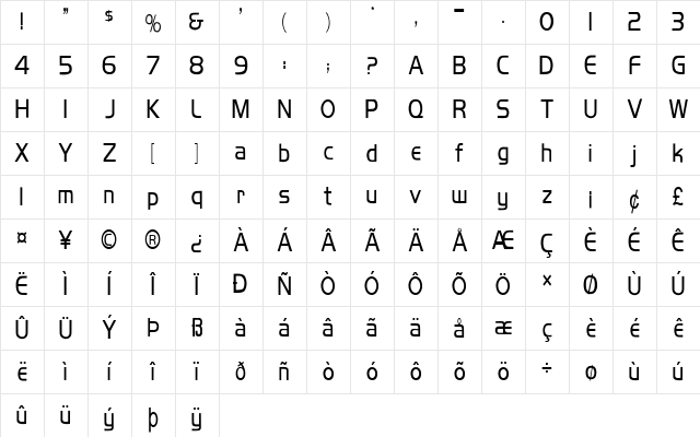 FZ BASIC 8 COND Normal Character Map FZ BASIC 8 COND Normal Character Map