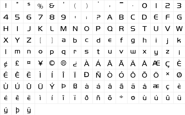 FZ BASIC 8 Normal Character Map