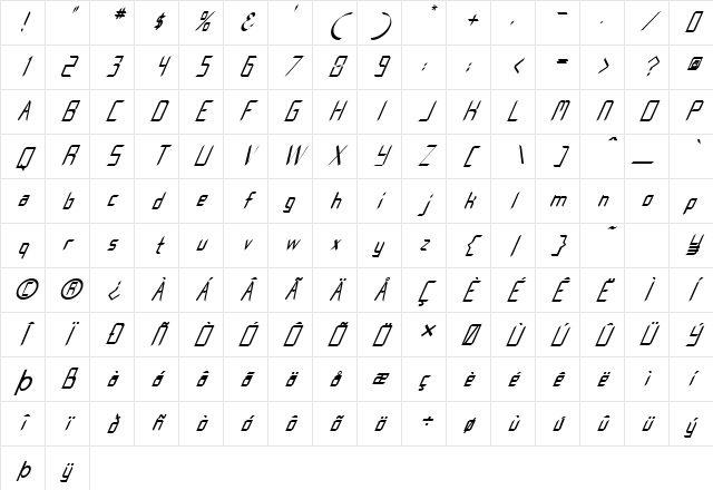 FZ DIGITAL 8 ITALIC Normal Character Map