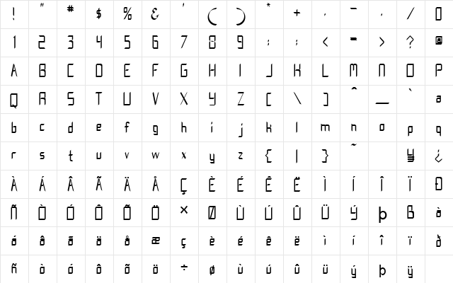 FZ DIGITAL 8 Normal Character Map