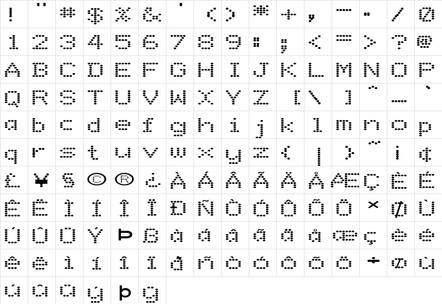 FZ DIGITAL 9 EX Normal Character Map