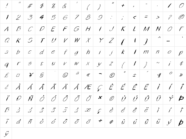 FZ HAND 1 MANGLED ITALIC Normal Character Map