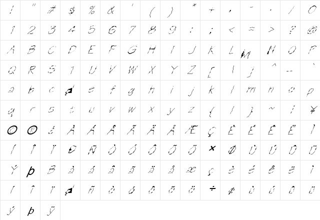 FZ HAND 1 WAVEY ITALIC Normal Character Map