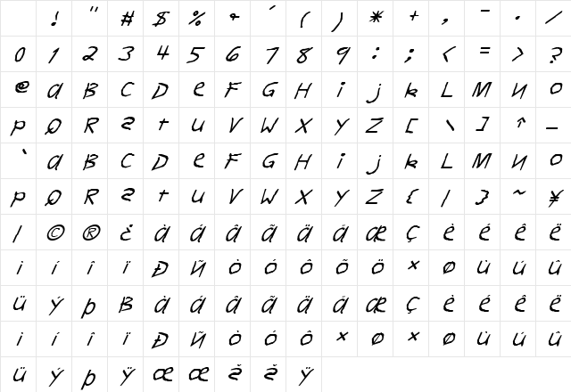 FZ HAND 11 ITALIC Normal Character Map FZ HAND 11 ITALIC Normal Character Map
