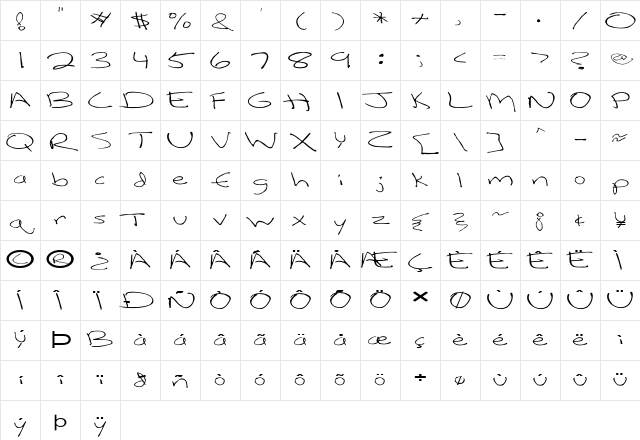 FZ HAND 12 EX Normal Character Map