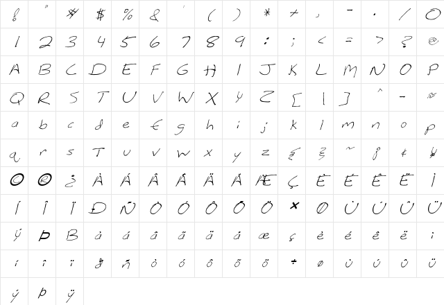 FZ HAND 12 ITALIC Normal Character Map