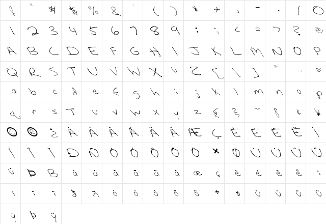 FZ HAND 12 LEFTY Normal Character Map