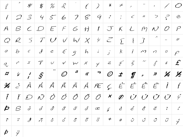 FZ HAND 12 MANGLED ITALIC Normal Character Map