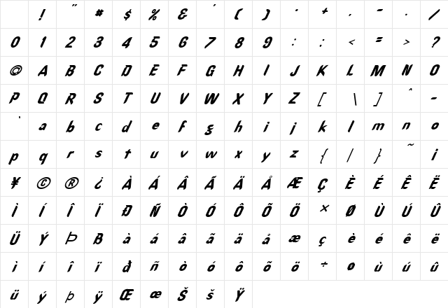 FZ HAND 15 ITALIC Normal Character Map