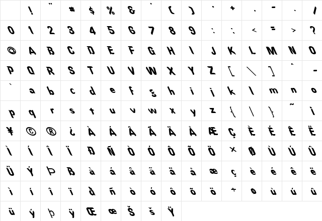 FZ HAND 15 LEFTY Normal Character Map FZ HAND 15 LEFTY Normal Character Map