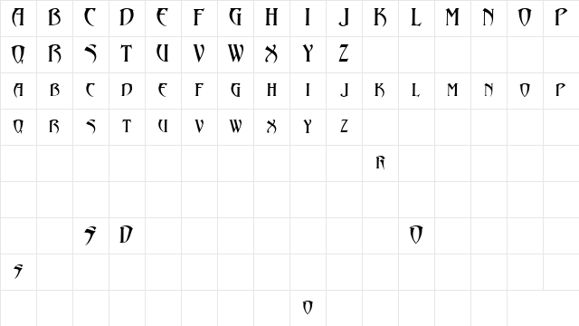 Abaddon!" Regular Character Map