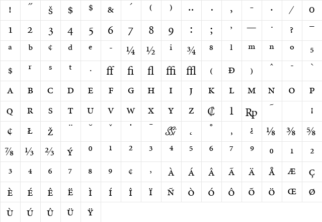 AtlantixProSSK Regular Character Map AtlantixProSSK Regular Character Map