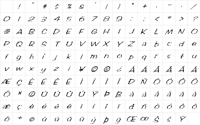FZ HAND 2 WAVEY ITALIC Normal Character Map FZ HAND 2 WAVEY ITALIC Normal Character Map