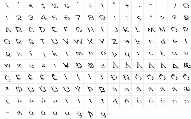 FZ HAND 2 WAVEY LEFTY Normal Character Map