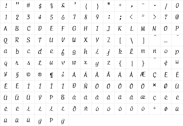 FZ HAND 20 Normal Character Map