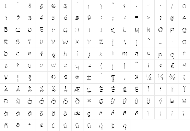 FZ HAND 21 SPOTTED Normal Character Map