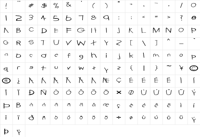 FZ HAND 22 EX Normal Character Map FZ HAND 22 EX Normal Character Map