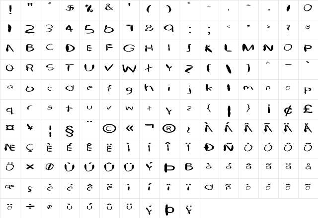 FZ HAND 22 MANGLED EX Normal Character Map