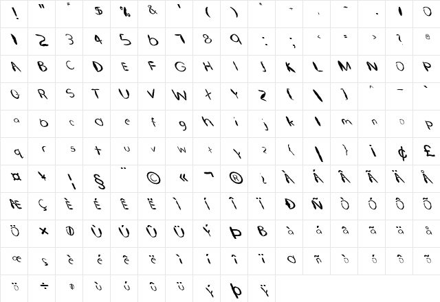 FZ HAND 22 MANGLED LEFTY Normal Character Map