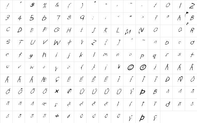 FZ HAND 22 WAVEY ITALIC Normal Character Map