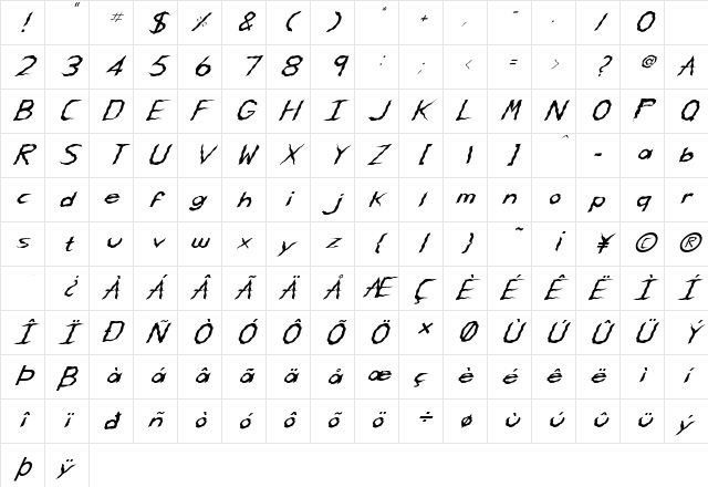 FZ HAND 5 WAVEY ITALIC Normal Character Map