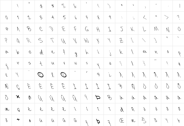 FZ HAND 6 LEFTY Normal Character Map FZ HAND 6 LEFTY Normal Character Map