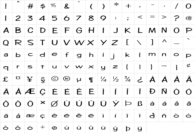 FZ HAND 7 EX Normal Character Map