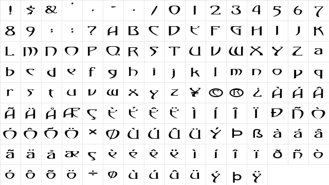 FZ JAZZY 1 EX Normal Character Map