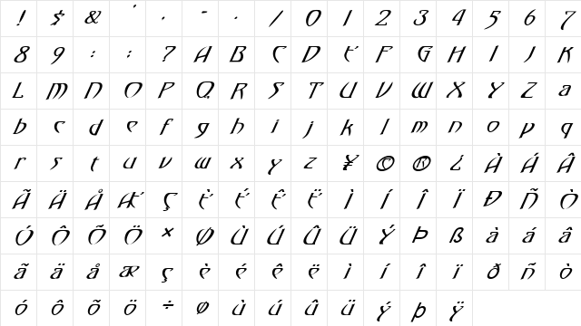 FZ JAZZY 1 ITALIC Normal Character Map