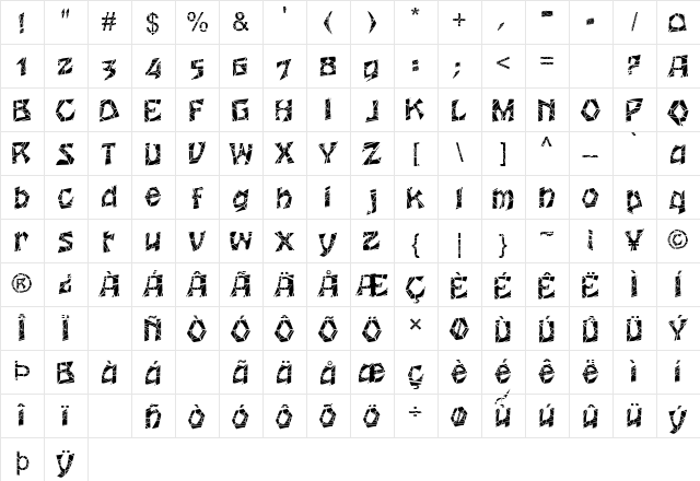 FZ JAZZY 12 CRACKED Normal Character Map FZ JAZZY 12 CRACKED Normal Character Map