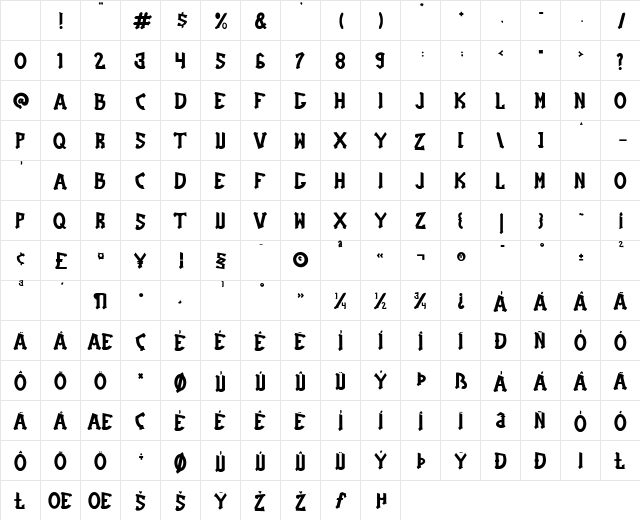 Metamorve Regular Character Map