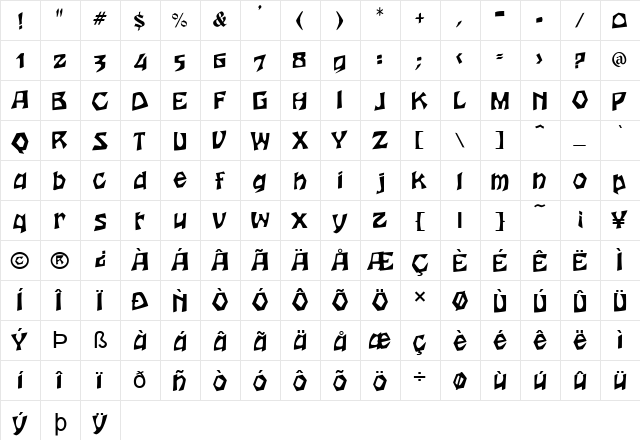 FZ JAZZY 12 Normal Character Map