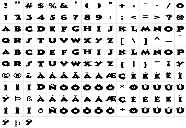 FZ JAZZY 13 EX Normal Character Map