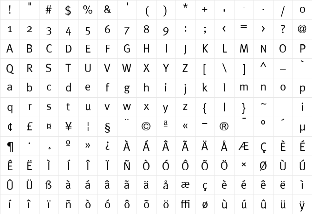 MetaNormal Regular Character Map
