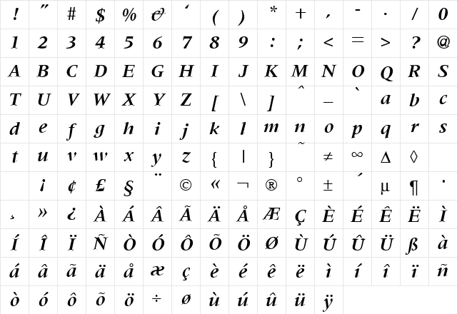Metaphor BoldItalic Character Map