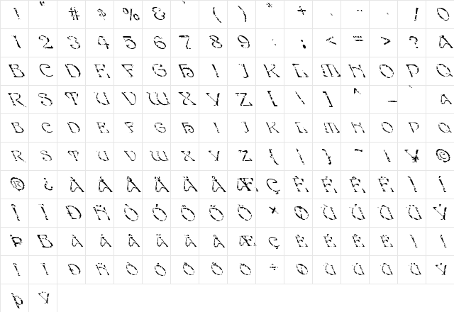 FZ JAZZY 20 HOLEY LEFTY Normal Character Map FZ JAZZY 20 HOLEY LEFTY Normal Character Map