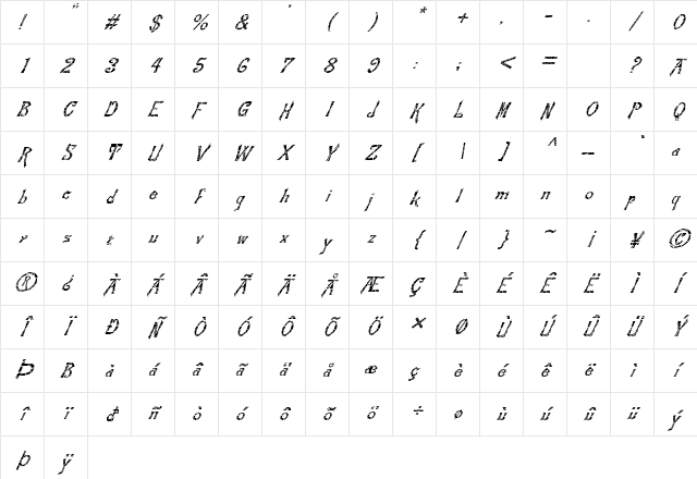 FZ JAZZY 21 CRACKED ITALIC Normal Character Map FZ JAZZY 21 CRACKED ITALIC Normal Character Map