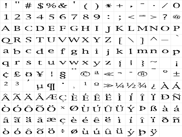 Metaphor Regular Character Map