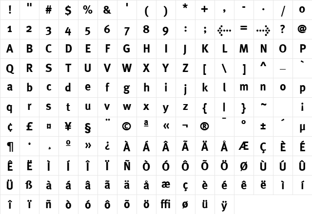 MetaPlus Bold Roman Regular Character Map