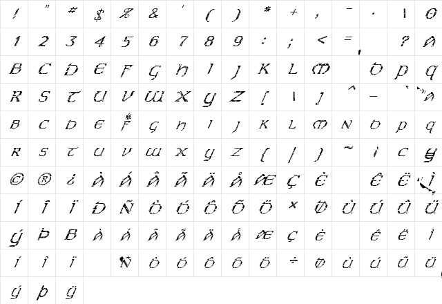 FZ JAZZY 31 CRACKED ITALIC Normal Character Map FZ JAZZY 31 CRACKED ITALIC Normal Character Map