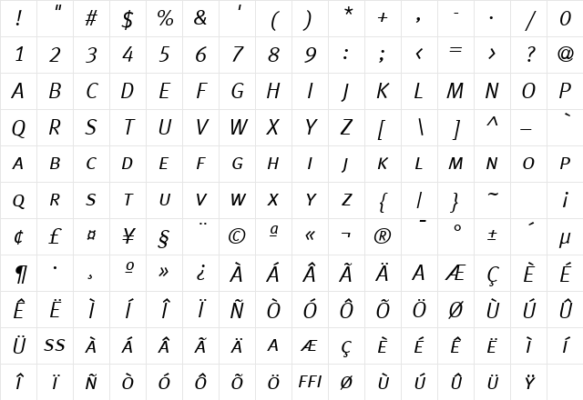 MetaPlus Normal Caps Italic Regular Character Map