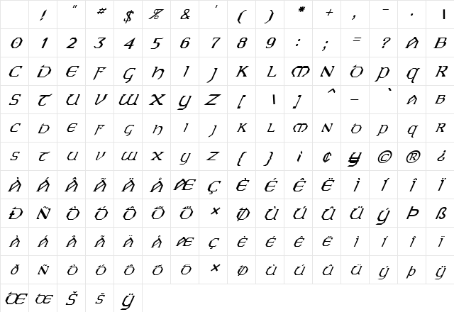 FZ JAZZY 31 ITALIC Normal Character Map