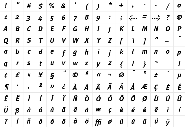 MetaPlus Regular Character Map