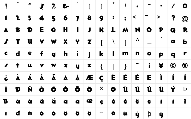 FZ JAZZY 32 Normal Character Map