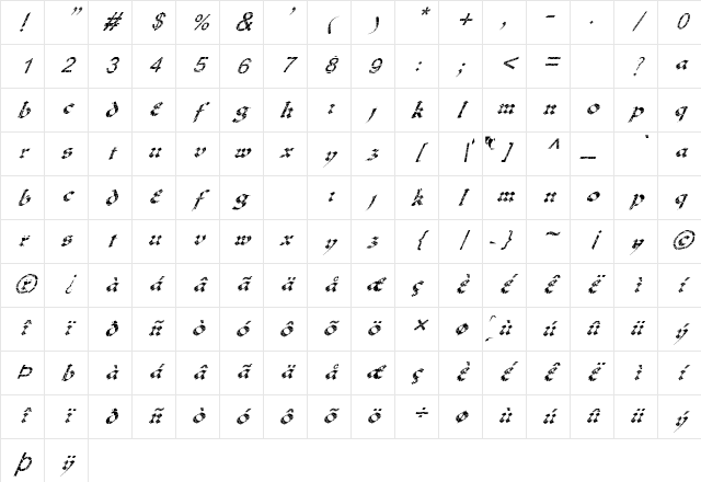 FZ JAZZY 33 CRACKED ITALIC Normal Character Map