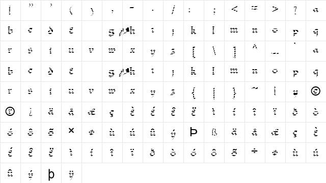 FZ JAZZY 33 STRIPED Normal Character Map FZ JAZZY 33 STRIPED Normal Character Map