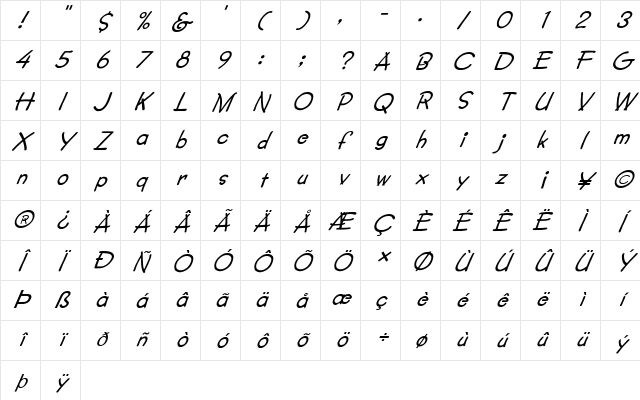FZ JAZZY 34 ITALIC Normal Character Map